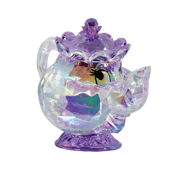 Mrs. Potts - Disney Facets
