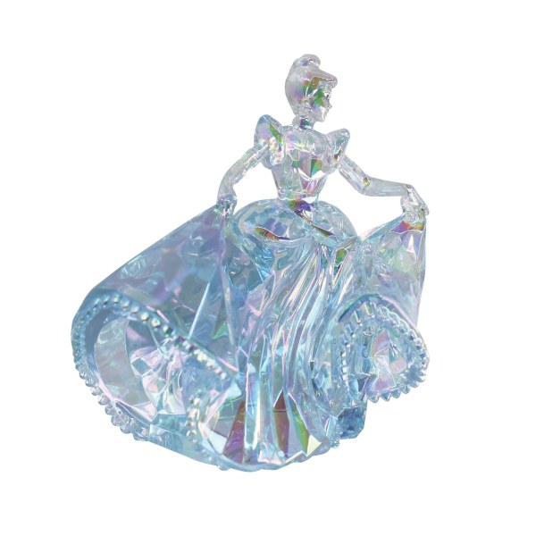 Cinderella - Disney Facets