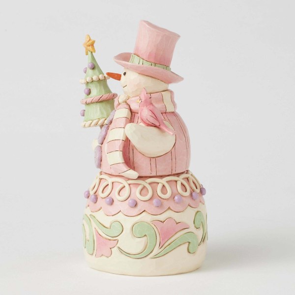 SWEETS SNOWMAN - HEARTWOOD CREEK