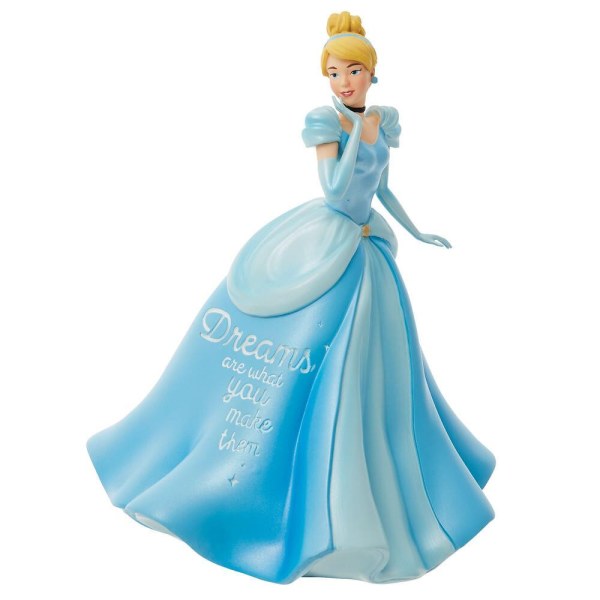 CINDERELLA PRINCESS EXPRESSION - DISNEY SHOWCASE