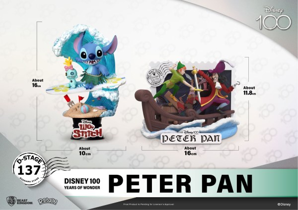 DIORAMA PETER PAN - DISNEY 100TH ANNIVERSARY D-STAGE